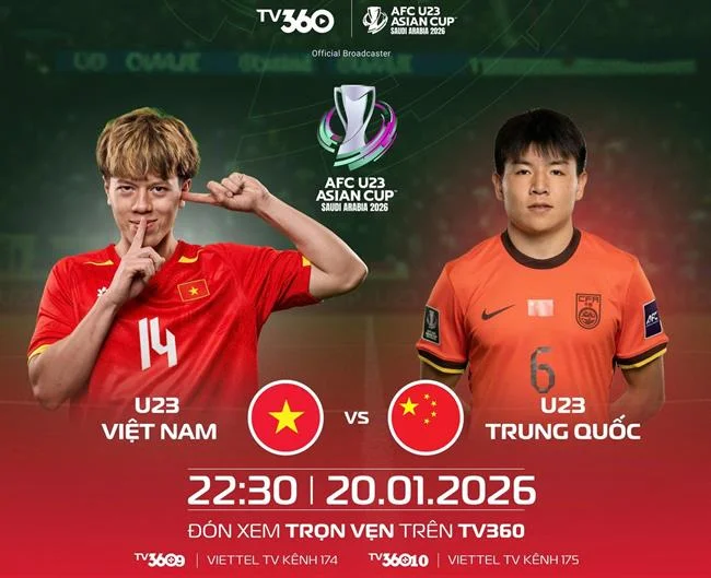 Biểu đồ minh họa các loại cookie và cách chúng hoạt động trong hệ thống 123b Nổ Hũ